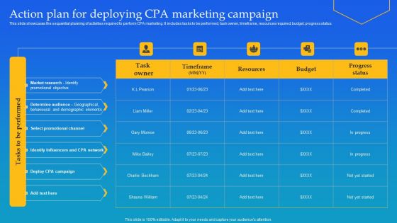 Action Plan For Deploying CPA Marketing Campaign Ppt Styles Maker PDF Action Plan For Deploying CPA Marketing Campaign Ppt Styles Maker PDF
