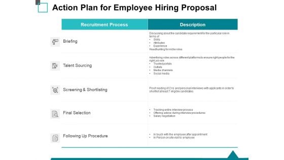 Action Plan For Employee Hiring Proposal Ppt PowerPoint Presentation Gallery Visuals Action Plan For Employee Hiring Proposal Ppt PowerPoint Presentation Gallery Visuals