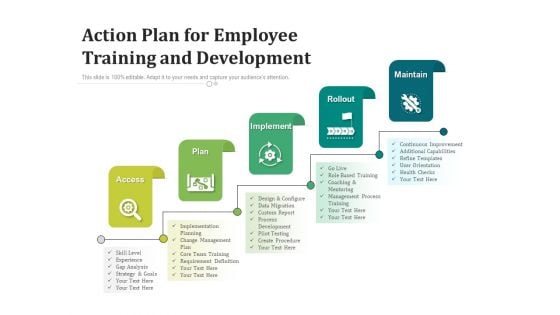 Action Plan For Employee Training And Development Ppt PowerPoint Presentation Ideas Tips PDF