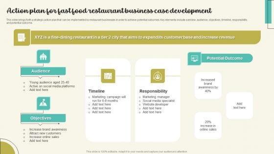 Action Plan For Fast Food Restaurant Business Case Development Diagrams PDF Action Plan For Fast Food Restaurant Business Case Development Diagrams PDF