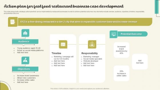 Action Plan For Fast Food Restaurant Business Case Development Diagrams PDF