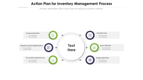 Action Plan For Inventory Management Process Ppt PowerPoint Presentation File Ideas PDF