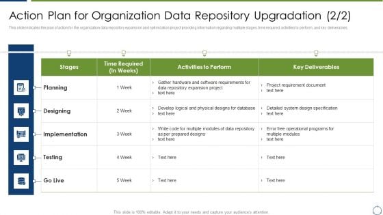 Action Plan For Organization Data Repository Upgradation Tips Demonstration PDF