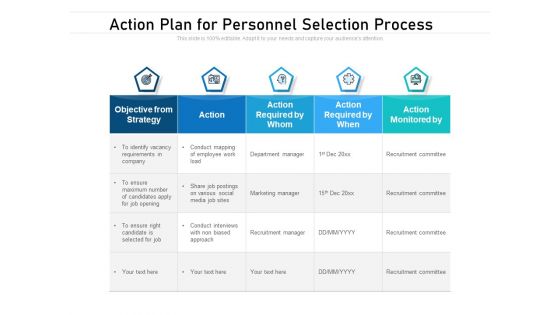 Action Plan For Personnel Selection Process Ppt PowerPoint Presentation Icon Gallery PDF