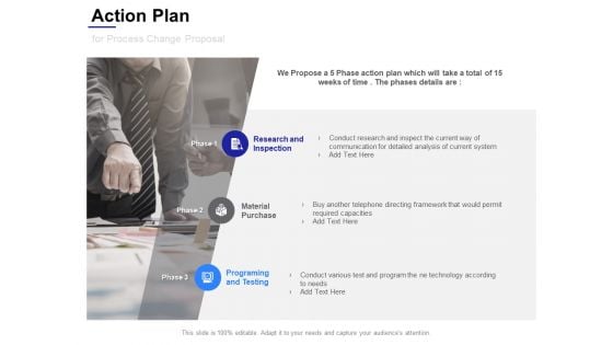 Action Plan For Process Change Proposal Ppt Powerpoint Presentation Outline Example Introduction