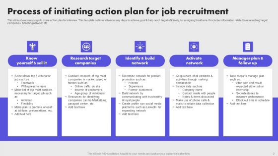 Action Plan For Recruitment Ppt PowerPoint Presentation Complete Deck With Slides