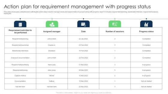 Action Plan For Requirement Management With Progress Status Sample PDF