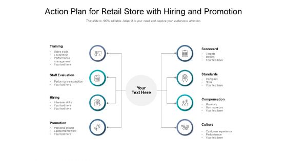 Action Plan For Retail Store With Hiring And Promotion Ppt PowerPoint Presentation Gallery Slideshow PDF