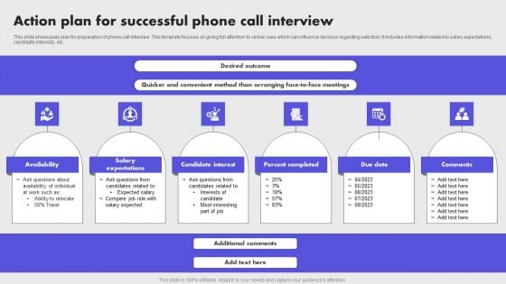 Action Plan For Successful Phone Call Interview Formats PDF Action Plan For Successful Phone Call Interview Formats PDF