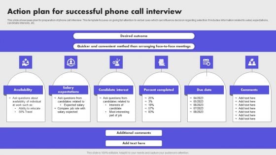 Action Plan For Successful Phone Call Interview Formats PDF