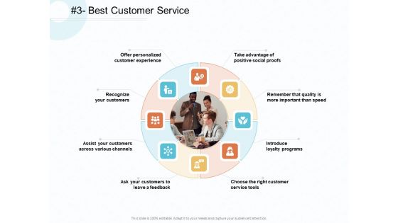 Action Plan Gain Competitive Advantage Best Customer Service Ppt Slides Example Topics PDF