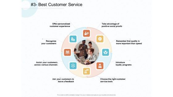 Action Plan Gain Competitive Advantage Best Customer Service Ppt Slides Example Topics PDF Action Plan Gain Competitive Advantage Best Customer Service Ppt Slides Example Topics PDF