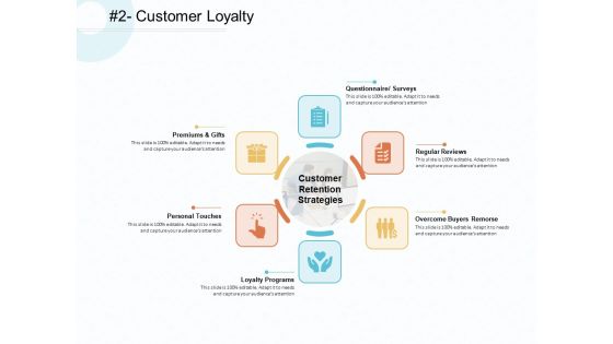 Action Plan Gain Competitive Advantage Customer Loyalty Ppt Layouts Shapes PDF