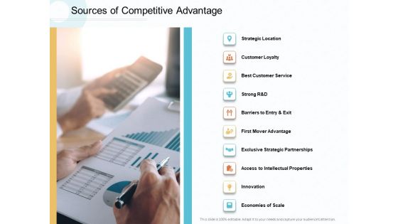 Action Plan Gain Competitive Advantage Sources Of Competitive Advantage Ppt Professional Skills PDF