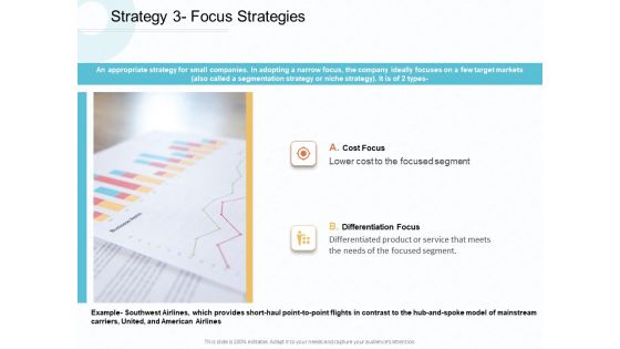 Action Plan Gain Competitive Advantage Strategy Focus Strategies Ppt Summary Clipart PDF