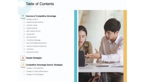 Action Plan Gain Competitive Advantage Table Of Contents Ppt File Layouts PDF