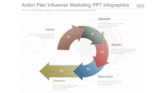 Action Plan Influencer Marketing Ppt Infographics