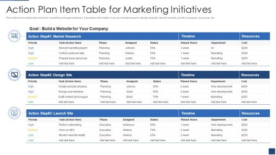 Action Plan Item Table For Marketing Initiatives Ppt PowerPoint Presentation File Slides PDF
