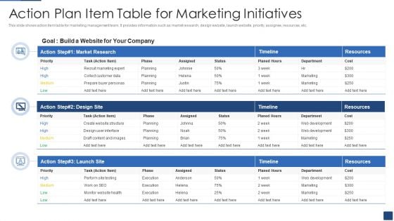 Action Plan Item Table For Marketing Initiatives Ppt PowerPoint Presentation File Slides PDF Action Plan Item Table For Marketing Initiatives Ppt PowerPoint Presentation File Slides PDF
