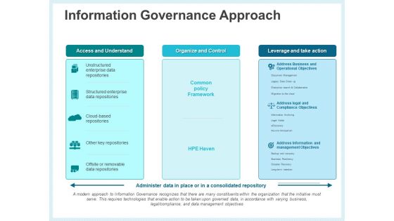 Action Plan Management Infrastructure Information Governance Approach Elements PDF