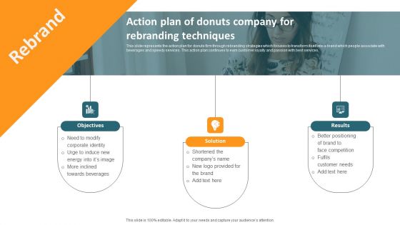 Action Plan Of Donuts Company For Rebranding Techniques Topics PDF