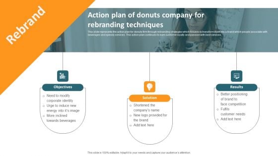 Action Plan Of Donuts Company For Rebranding Techniques Topics PDF