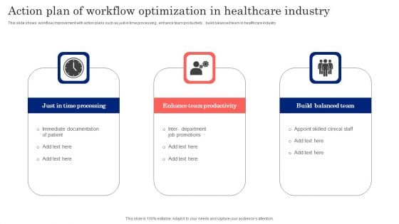 Action Plan Of Workflow Optimization In Healthcare Industry Professional PDF Action Plan Of Workflow Optimization In Healthcare Industry Professional PDF