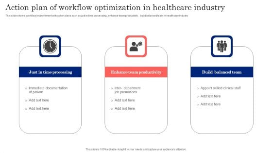 Action Plan Of Workflow Optimization In Healthcare Industry Professional PDF