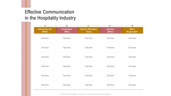 Action Plan Or Hospitality Industry Effective Communication In The Hospitality Industry Slides PDF