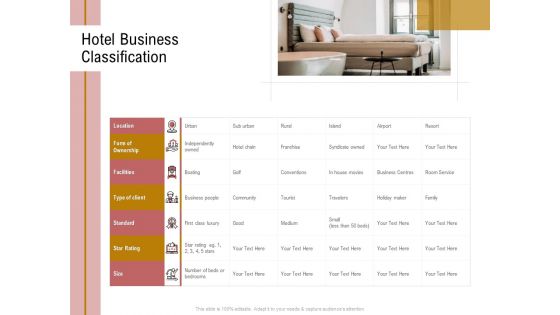 Action Plan Or Hospitality Industry Hotel Business Classification Themes PDF