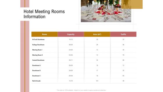 Action Plan Or Hospitality Industry Hotel Meeting Rooms Information Icons PDF