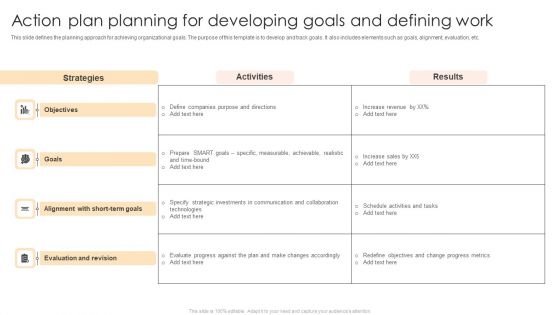 Action Plan Planning For Developing Goals And Defining Work Formats PDF