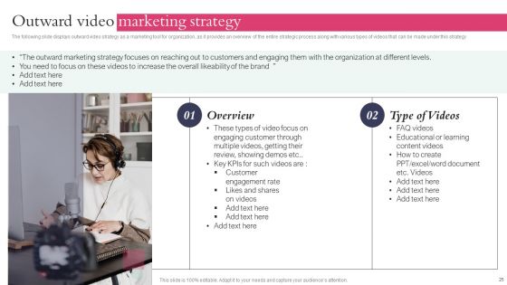 Action Plan Playbook For Influencer Reel Marketing Ppt PowerPoint Presentation Complete Deck With Slides