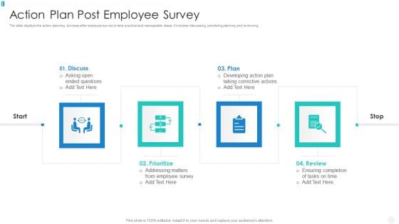 Action Plan Post Employee Survey Clipart PDF