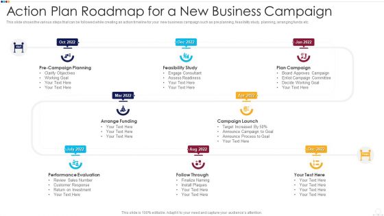 Action Plan Roadmap For A New Business Campaign Mockup PDF