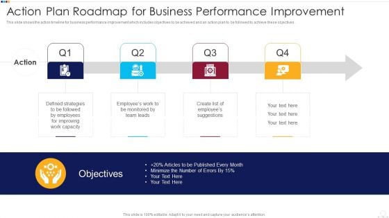 Action Plan Roadmap For Business Performance Improvement Microsoft PDF