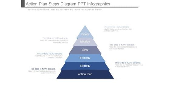 Action Plan Steps Diagram Ppt Infographics