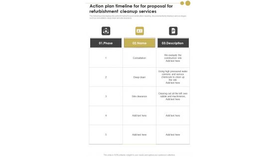 Action Plan Timeline For For Proposal For Refurbishment Cleanup Services One Pager Sample Example Document Action Plan Timeline For For Proposal For Refurbishment Cleanup Services One Pager Sample Example Document