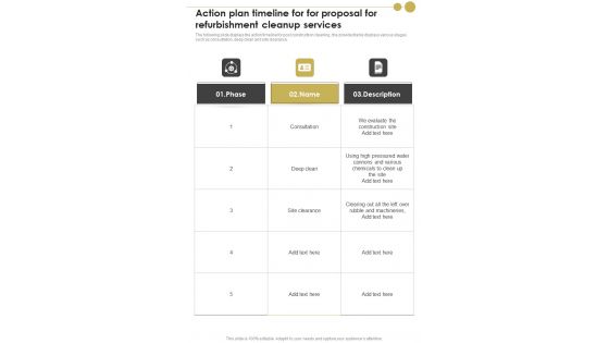 Action Plan Timeline For For Proposal For Refurbishment Cleanup Services One Pager Sample Example Document