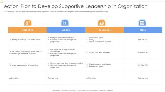 Action Plan To Develop Supportive Leadership In Organization Mockup PDF