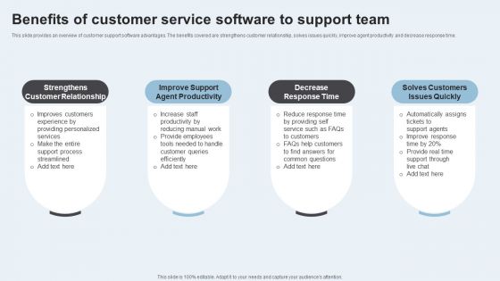 Action Plan To Enhance Client Service Benefits Of Customer Service Software Support Infographics PDF