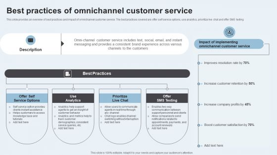 Action Plan To Enhance Client Service Best Practices Of Omnichannel Customer Service Diagrams PDF Action Plan To Enhance Client Service Best Practices Of Omnichannel Customer Service Diagrams PDF