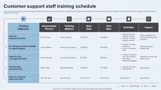 Action Plan To Enhance Client Service Customer Support Staff Training Schedule Slides PDF