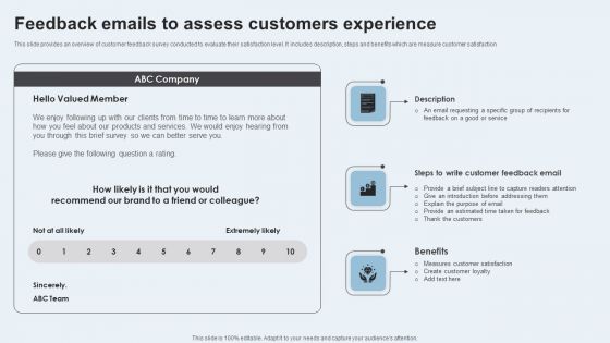 Action Plan To Enhance Client Service Feedback Emails To Assess Customers Rules PDF