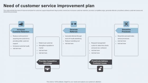 Action Plan To Enhance Client Service Need Of Customer Service Improvement Plan Structure PDF Action Plan To Enhance Client Service Need Of Customer Service Improvement Plan Structure PDF
