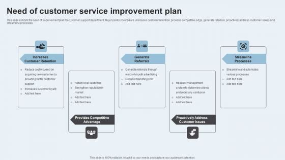 Action Plan To Enhance Client Service Need Of Customer Service Improvement Plan Structure PDF