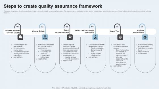 Action Plan To Enhance Client Service Steps To Create Quality Assurance Framework Themes PDF Action Plan To Enhance Client Service Steps To Create Quality Assurance Framework Themes PDF