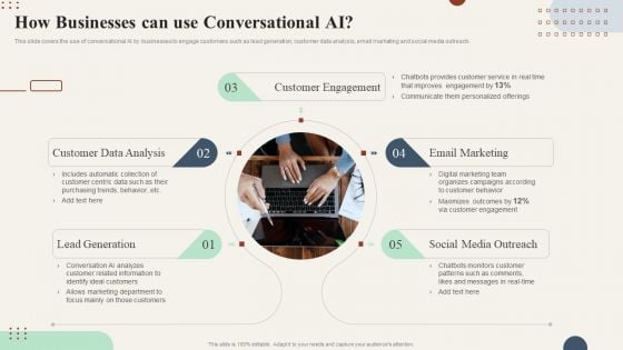 Action Plan To Enhance How Businesses Can Use Conversational AI Professional PDF