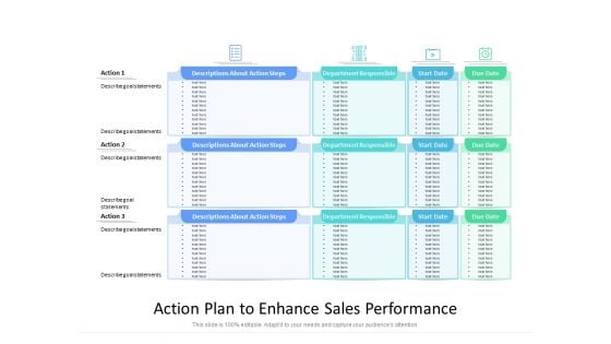 Action Plan To Enhance Sales Performance Ppt PowerPoint Presentation Styles Brochure PDF