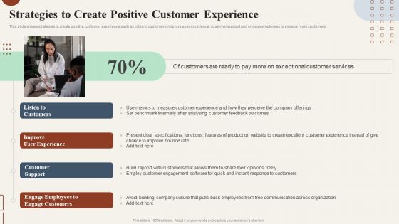 Action Plan To Enhance Strategies To Create Positive Customer Experience Graphics PDF Action Plan To Enhance Strategies To Create Positive Customer Experience Graphics PDF